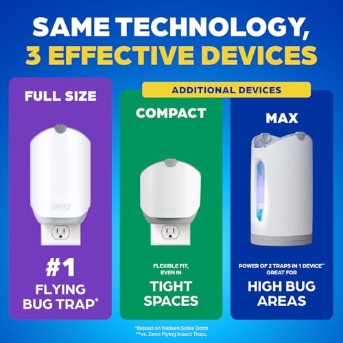 Zevo Flying Insect Trap for Fruit Flies & Gnats, 1 Plug-in Base & 3 Refills | Catches Fruit Flies & Gnats Near Fruit Bowls & Trash Bins, Spray-Free, Odor-Free, Blue & UV Light Trap, Safe for Kids & Pets*