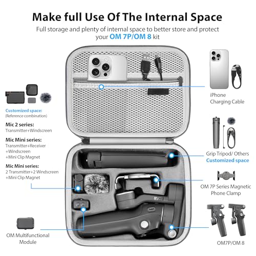 Osmo Mobile 8/7P Case, Portable PU Shoulder Bag for DJI OM 7/7P/8 | Travel Carrying Case, for DJI Osmo Mobile 8/7/7P Gimbal Stabilizer and Accessories, Not for OM8P