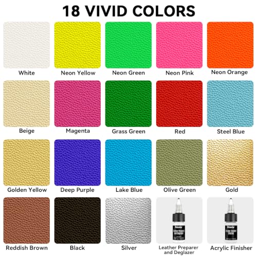 Roizefar Acrylic Leather Paint, 18 Colors with Deglazer & Finisher | All-in-One Kit, Flexible & Waterproof Leather Dye for Shoes, Bags, Jackets, Sneakers, Car Seats, Sofa, 0.34 fl oz Each