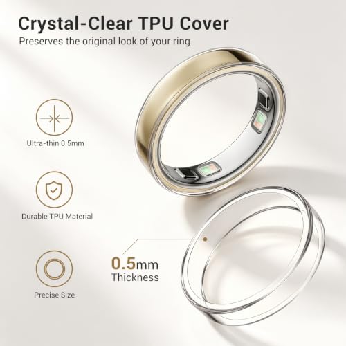 CoBak 3 Pack Clear Ring Cover Compatible with Oura Ring 5 | Support Charging with Cover on, 0.5mm ultra-thin transparent TPU anti-scratch protector for Oura Ring 5, for men/women.