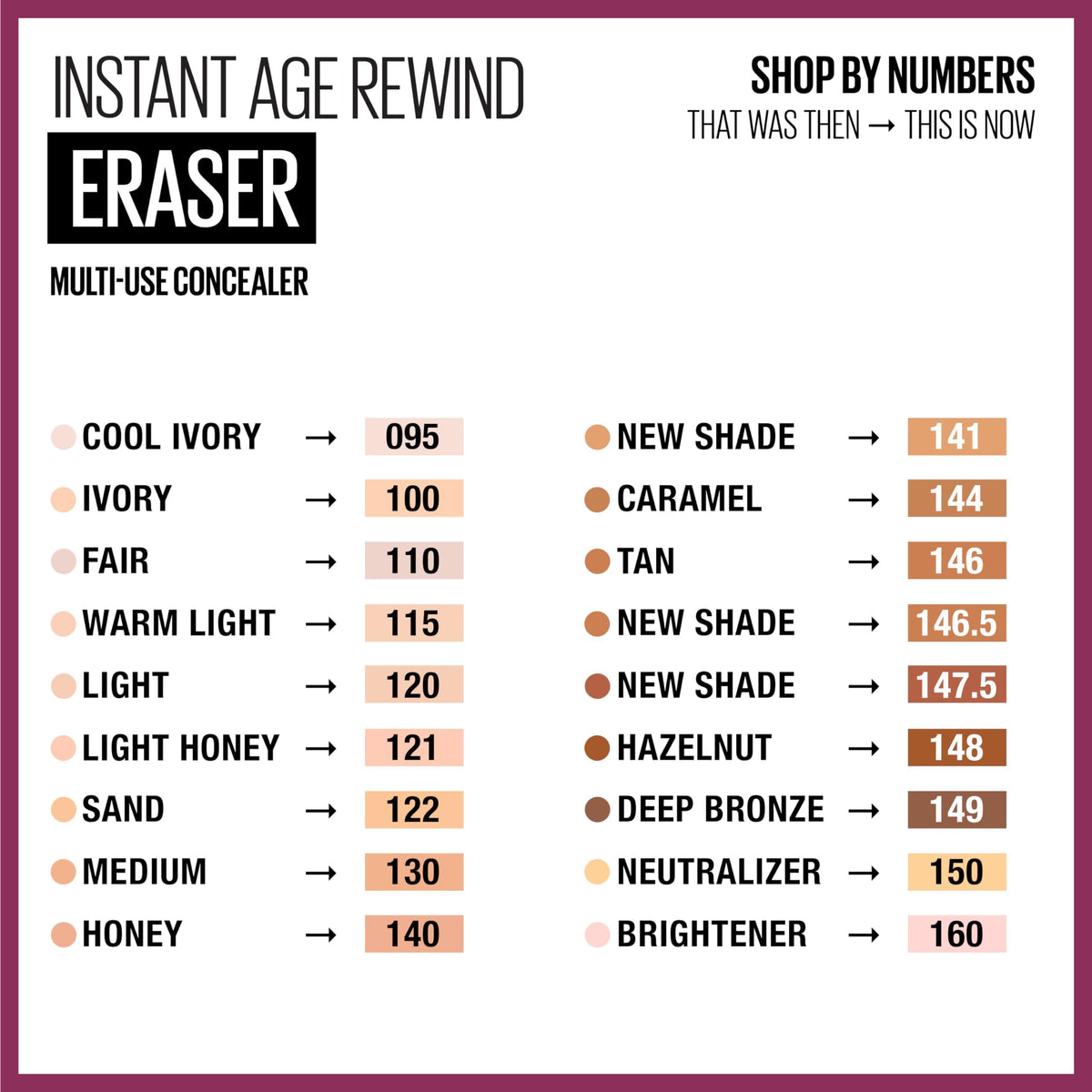 Maybelline Instant Age Rewind Eraser Dark Circles Multi-Use Concealer, 110 | Use to Conceal, Contour, and Correct, Crease-Resistant Makeup Formula for Under Eyes and Dark Spots, Up to 12HRs of Wear