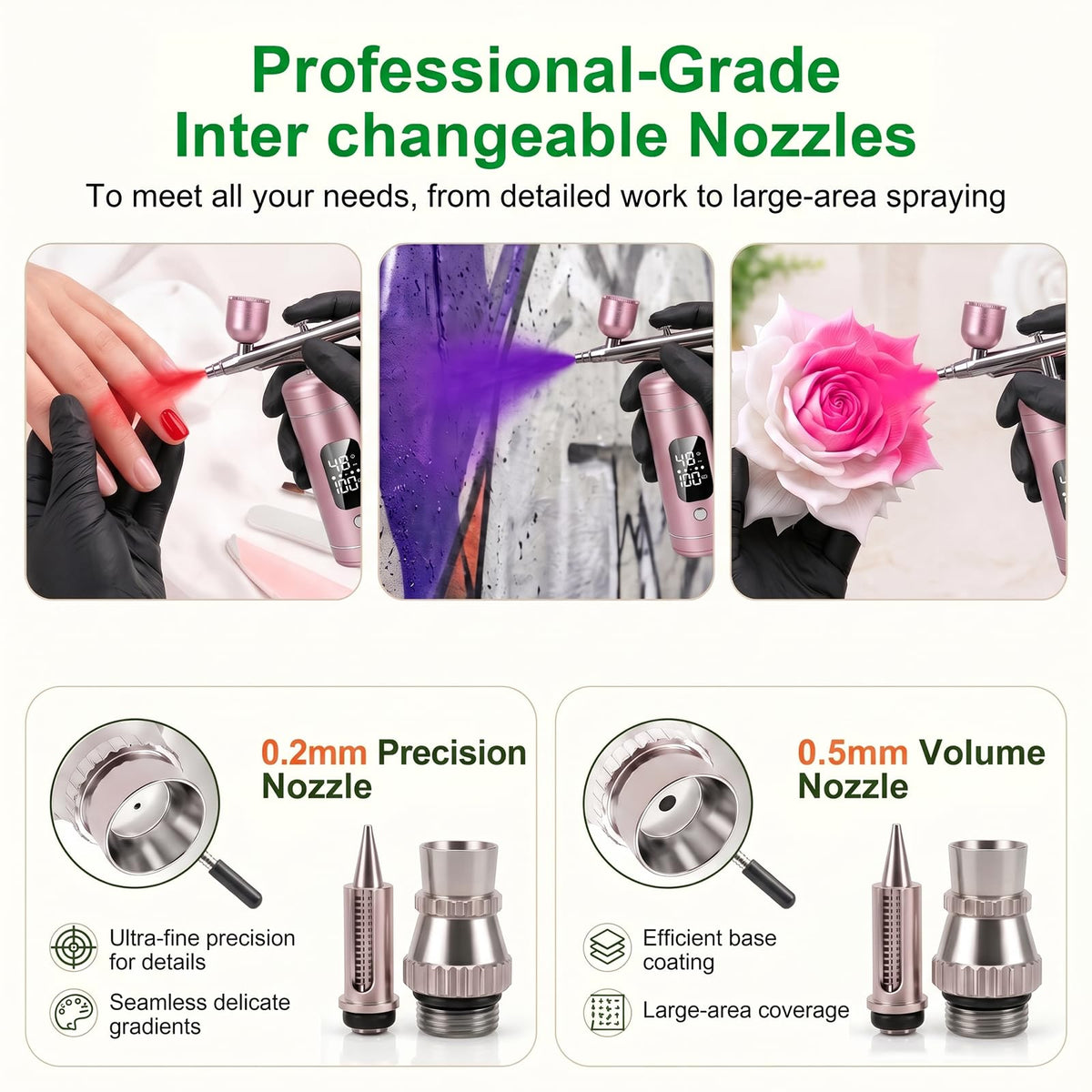 Cordless Airbrush Kit with Compressor, 48 PSI High Pressure, 3-Speed | 950mAh Rechargeable, 0.2/0.5mm Nozzles & 3 Cups, Non-Clogging, for Cake, Models, Makeup, Painting, Nail Art