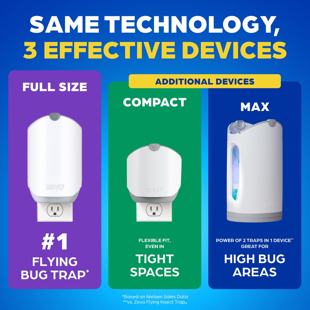 Zevo Flying Insect Trap for Fruit Flies & Gnats, 1 Plug-in Base & 3 Refills | Catches Fruit Flies & Gnats Near Fruit Bowls & Trash Bins, Spray-Free, Odor-Free, Blue & UV Light Trap, Safe for Kids & Pets*