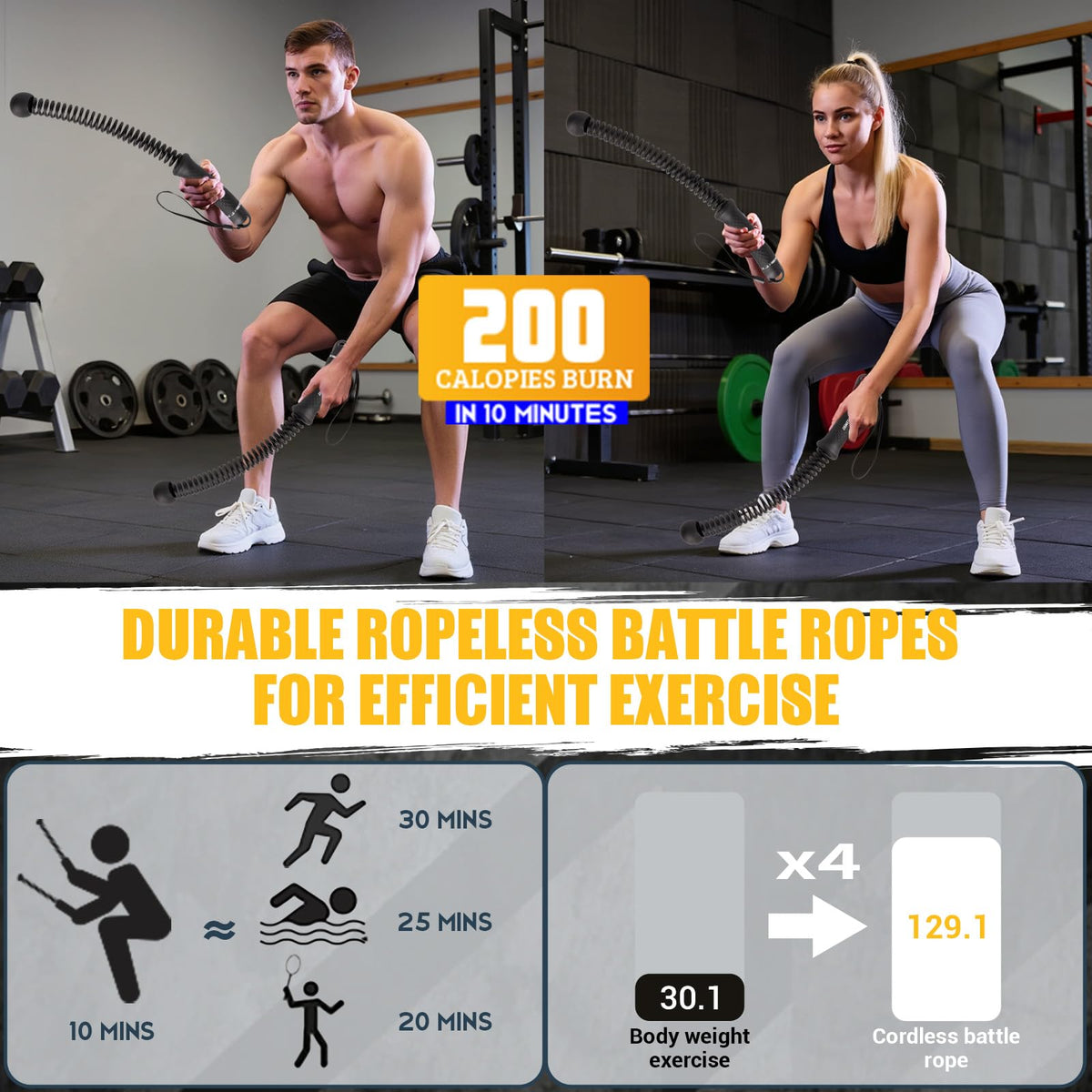 Ropeless Battle Rope for Home Gym, Heavy Duty Portable with Poster | Cordless Battle Ropes with Non-Slip Handle for Wrist Protection, Battle Ropes for HIIT and Low-Impact Aerobic Training
