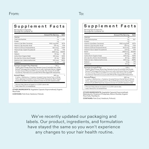 Nutrafol Women's Balance Hair Growth Supplements, Age 45+, 1-Month Bottle | #1 Dermatologist-Recommended Hair Growth Supplement Brand, Clinically Tested for Visibly Thicker Hair and Scalp Coverage
