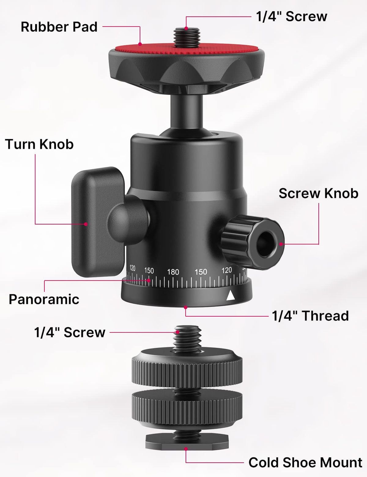 Mini Ball Head, ULANZI H28 Panoramic Tripod Head + Dual Hot Shoe Mount DSLR Camera Mount Adapter Photograph Attachment Accessories for Action Cameras Cam Smartphone Light Microphone Loading 5.5lb