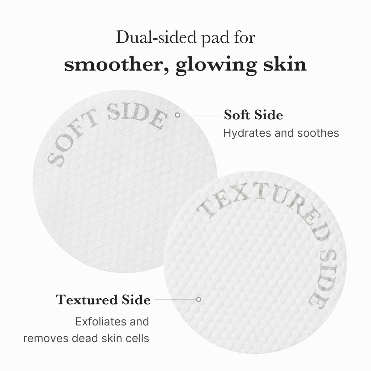 medicube Toner Pads Zero Pore Pad 2.0 for Exfoliation and Pore Care | Dual-Textured Facial Pad with 4.5% AHA Lactic Acid, 0.45% BHA Salicylic Acid - For All, Korean Skin Care, 70 Pads, 1 Pack