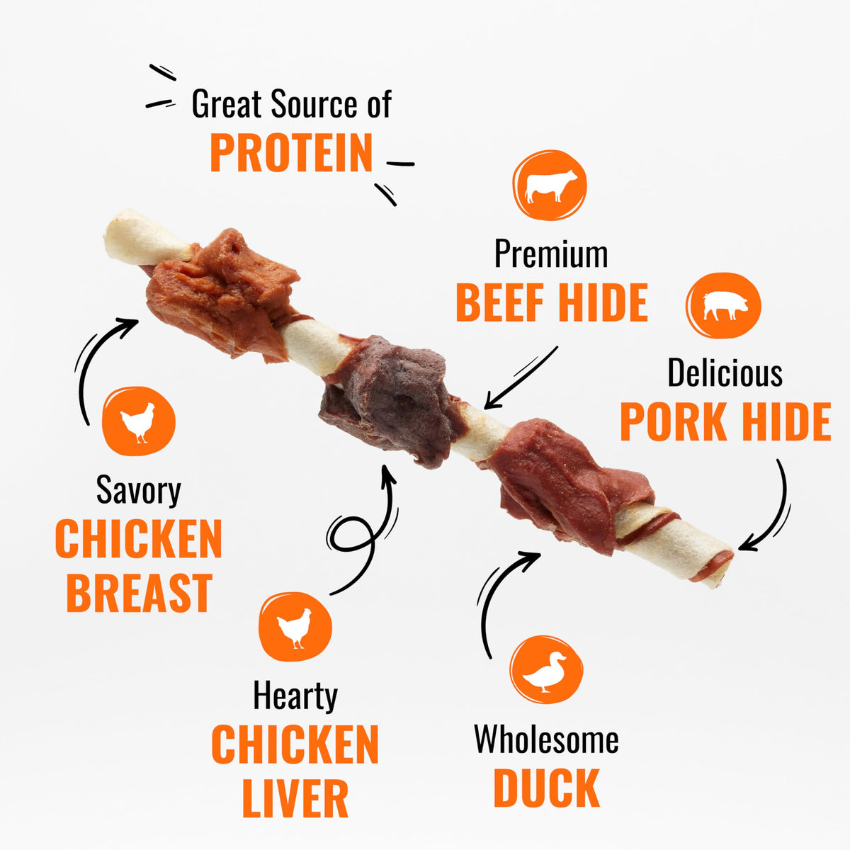 Good 'n' Fun Kabobs Long-Lasting Dog Treat Made With Real Protein, 24 oz | Premium Chicken, Pork and Beef Hide Chew, Supports Dental Health and Mental Stimulation, For Adult Dogs