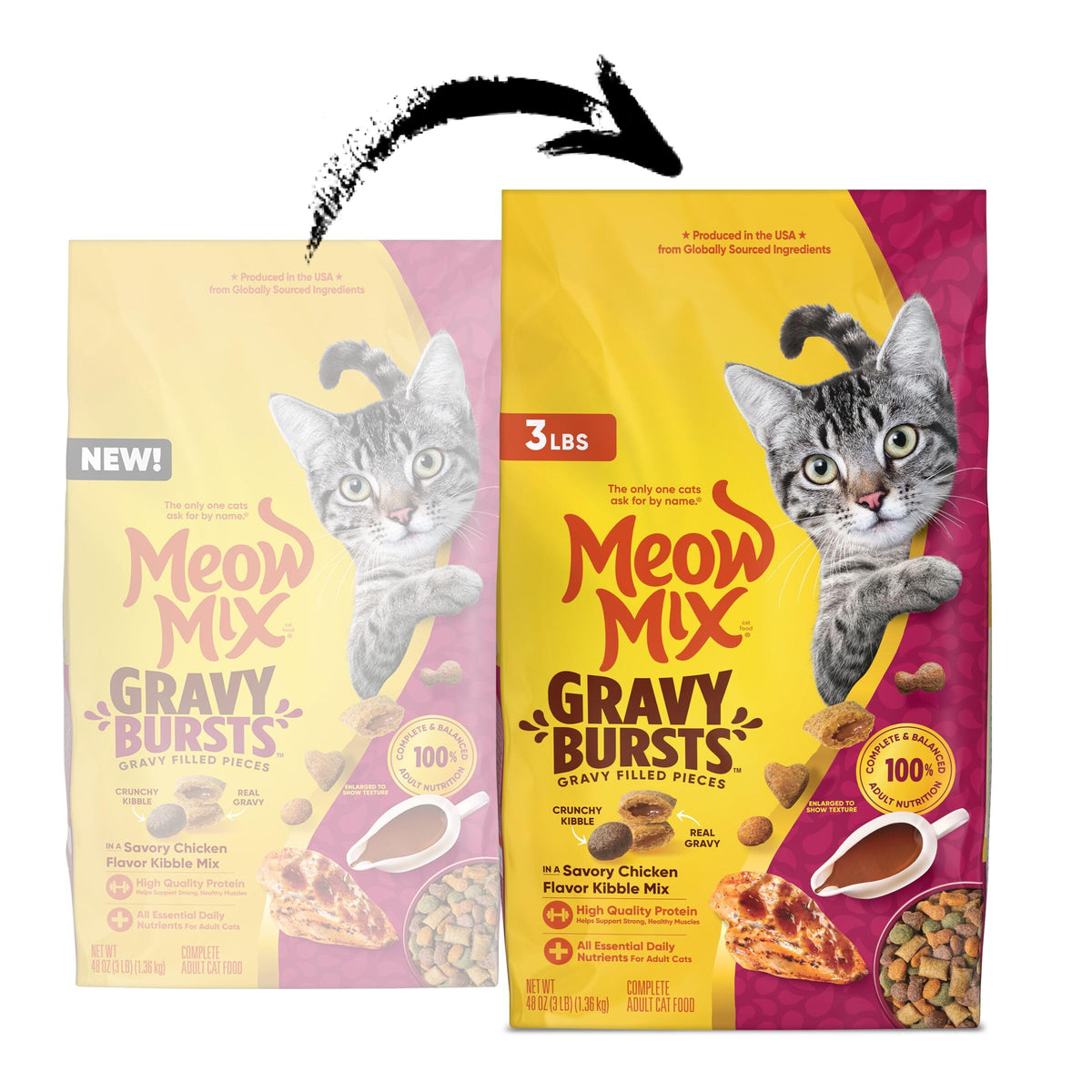 Meow Mix Gravy Bursts Dry Cat Food, 3 lb Bag | Crunchy cat kibble, gravy filled pieces, 100% complete & balanced nutrition