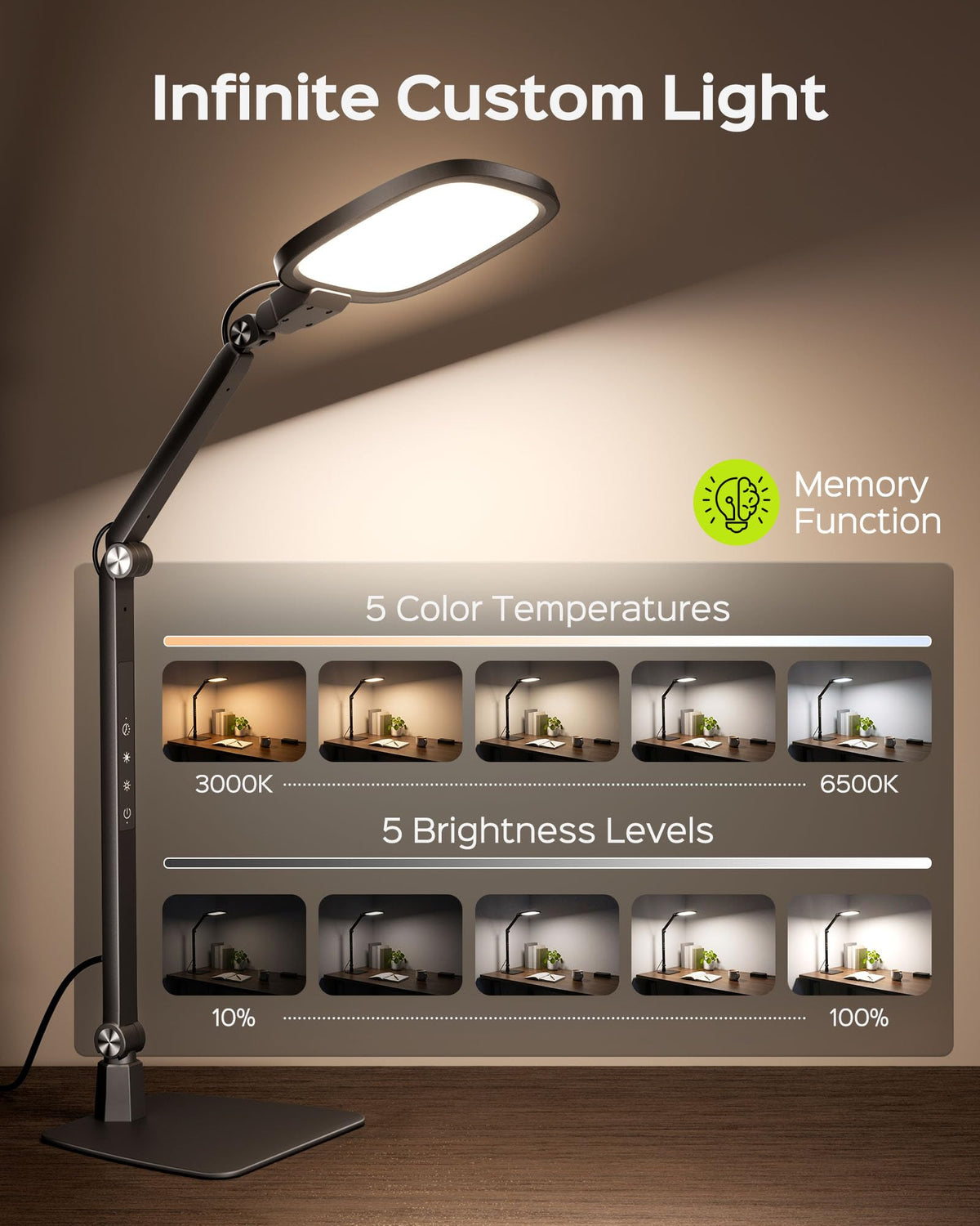 LED Desk Lamps for Home Office, 18W Bright Soft Video Conference Lighting | 50+ Light Modes, Eye-Care, Glare-Free, Memory & Timer Func, Upgrade Desk Light for Reading, Zoom, Streaming, Study, Craft