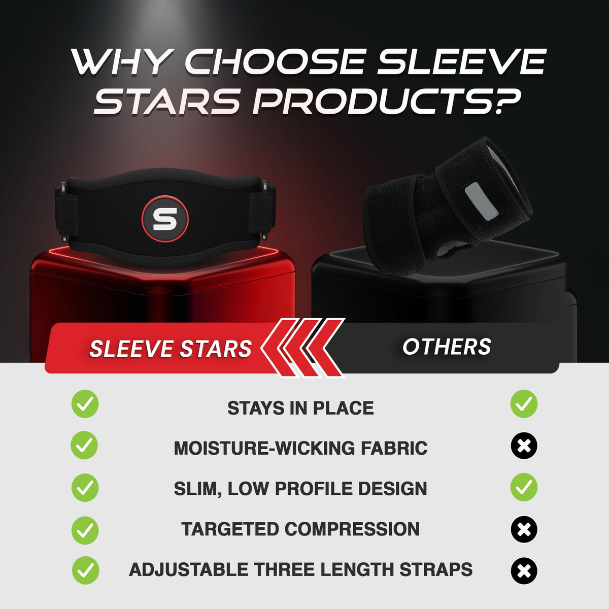 Sleeve Stars Tennis Elbow Brace for Men & Women, Fits 9"-23" (Single/Black) | Adjustable Counterforce Brace, Tennis Elbow Strap for Tendonitis Relief, Golfers Elbow Strap, Forearm Brace, Elbow Wrap