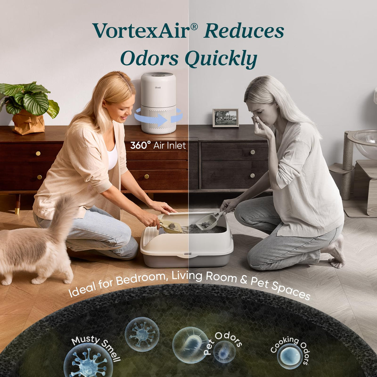 Levoit Air Purifier for Home Pets Hair Allergens in Bedroom Quiet Purifiers | Quiet HEPA Sleep Mode, Remove 99.97% Dust Pollen Smoke Pet Odor, AHAM VERIFIDE, Core300-P, Up to 1073 ft², White