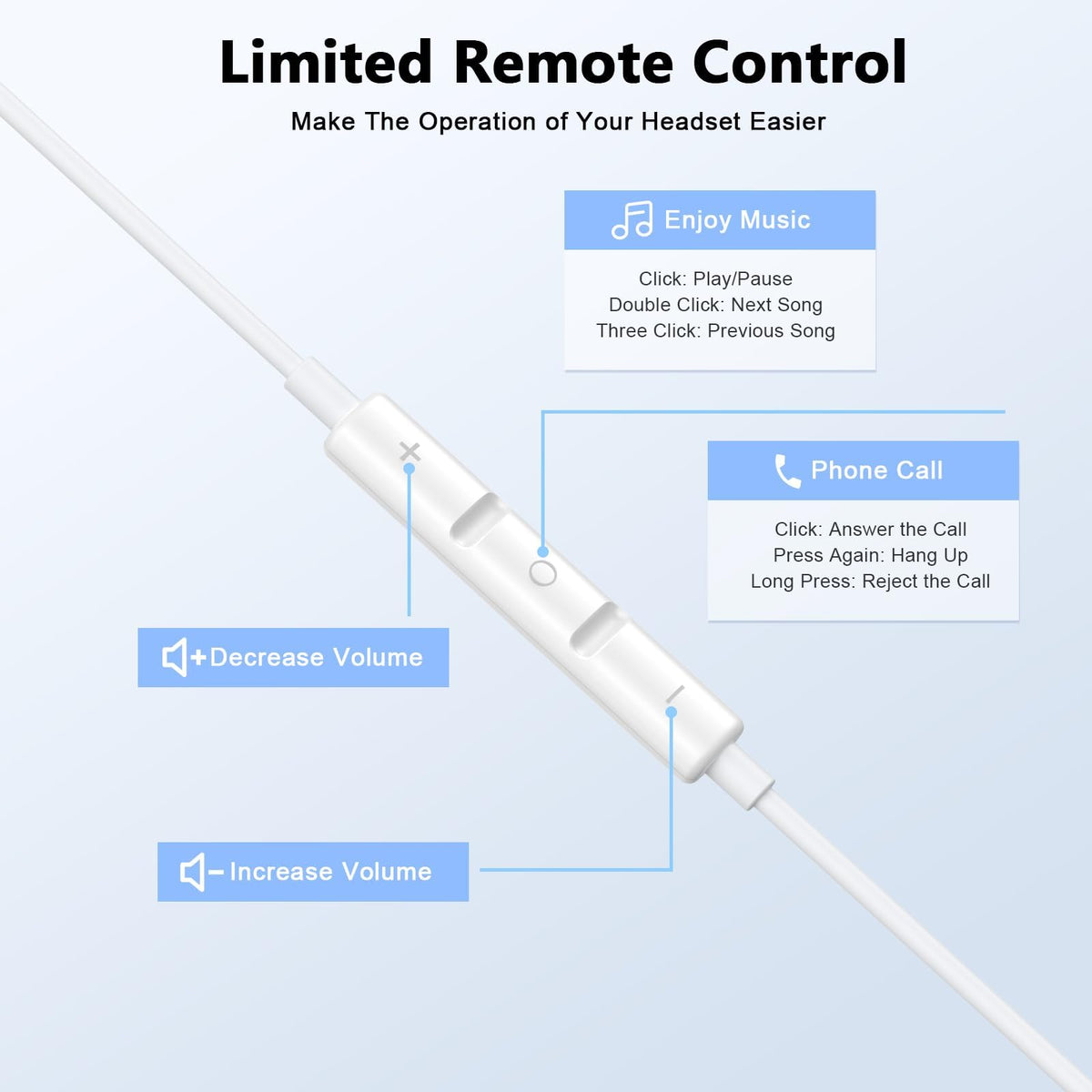 2 Pack [Apple MFi Certified] USB C Headphones Wired for iPhone 18 17 16 15 | Wired Earbuds with Microphone & Remote Control Noise Cancelling Type C Earphones for iPhone Duo 18 17 16 15 Pro Max, Galaxy