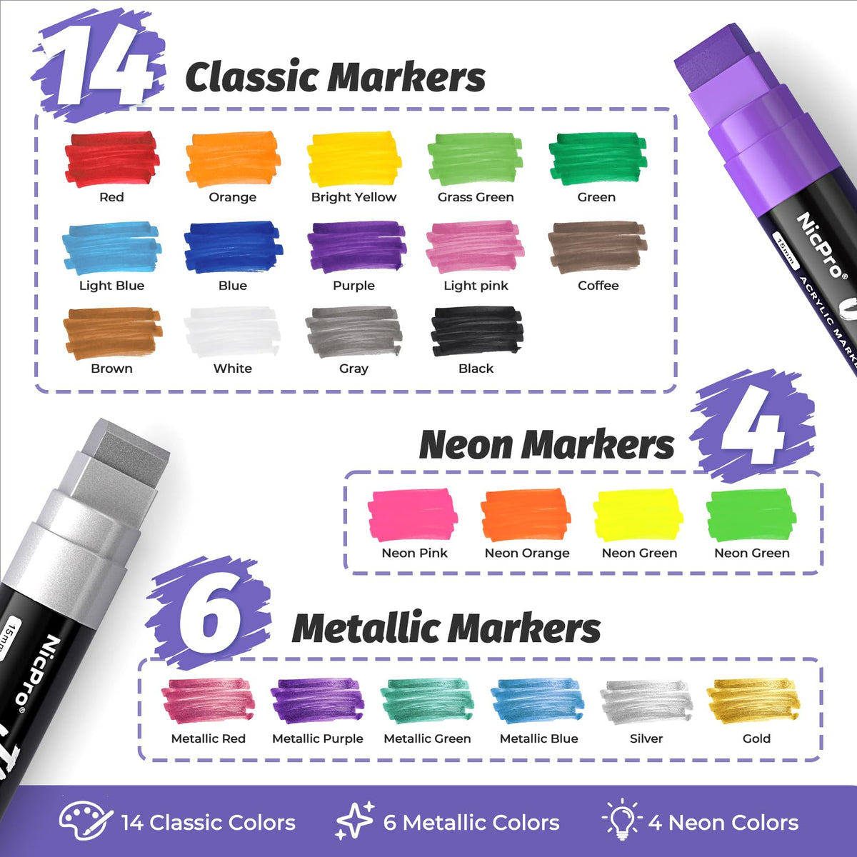 Nicpro 24 Colors Jumbo Poster Markers, 15MM Wide Tip Paint Marker | Large Acrylic Paint Markers for Canvas, Rock, Sign Lettering, Fabric, Window, Wood