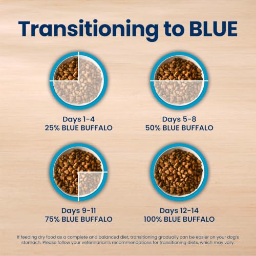 Blue Buffalo Life Protection Formula Chicken Small Breed Dry Dog Food, 5 lb | Real Chicken #1 Ingredient, Antioxidant-Rich LifeSource Bits, Supports Higher Energy Needs, Formulated for Small Breed Dogs