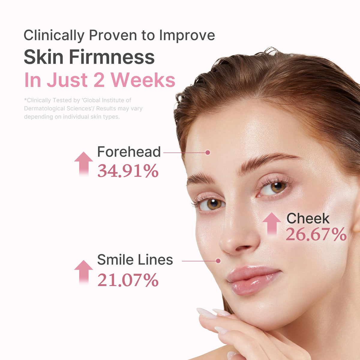 medicube PDRN Pink Peptide Serum with Salmon DNA, Firmer, Even-Looking Skin | Pink Glow Serum with Peptides & Niacinamide for Hydration, Firm-Looking Skin & Uneven Tone Care, Korean Skincare, 1.01 fl.oz.