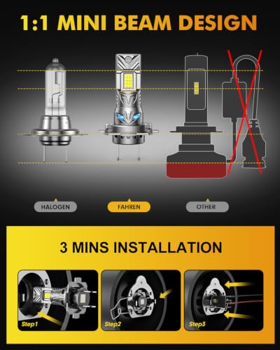 2026 𝐋𝐚𝐭𝐞𝐬𝐭-𝐆𝐞𝐧 H7/H7LL Light bulb, 𝟗𝟎,𝟎𝟎𝟎𝐋𝐌 48 PCS 6500K Cool White, Real 1:1 Mini Size, 90K+ Hours Service Life Headlight Bulb Retainers, IP68 No Adapter Needed, Canbus Ready