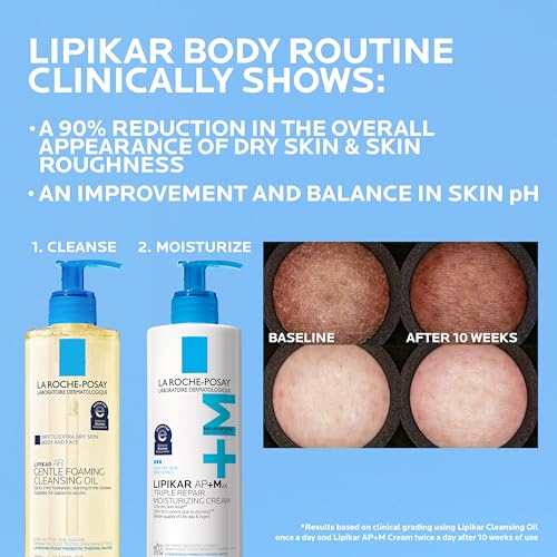 La Roche-Posay Lipikar AP+MAX Triple Repair Moisturizing Body Cream | Face and body lotion for dry skin with shea butter and niacinamide. Gentle on very dry, rough, sensitive skin.