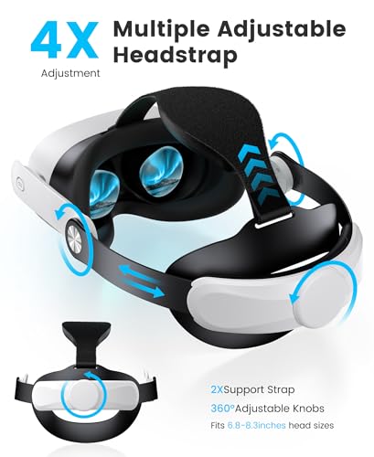 Kawaye for Meta Quest 3S/Quest 2/Quest 3 Head Strap, Adjustable Halo Strap Replacement for Elite Strap, VR Headset Strap Enhanced Support&Comfort Reduce Facial Pressure