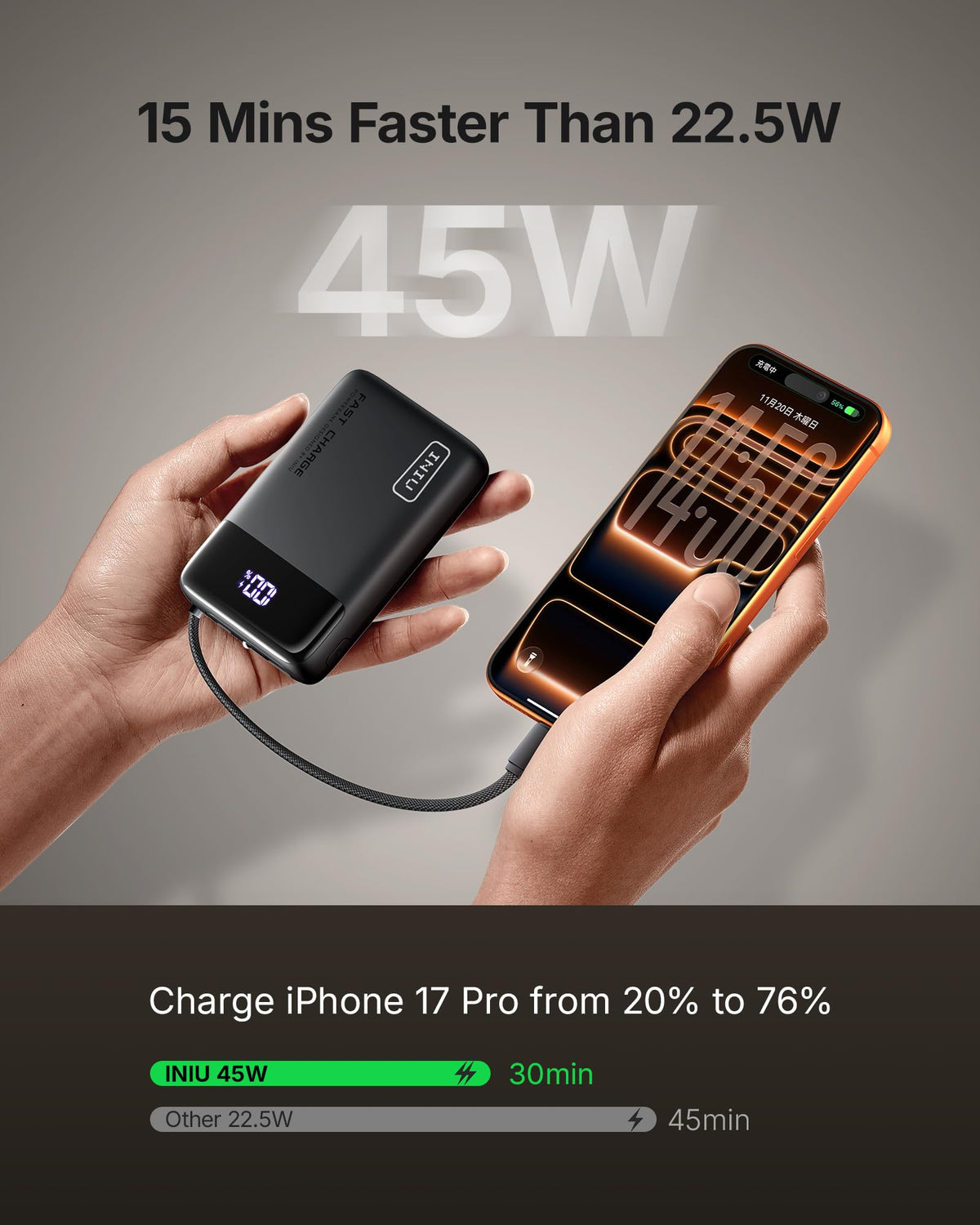 INIU 20000mAh Portable Charger, Smaller 45W Fast Charging Travel Power Bank | Flight-Safe, Built in USB-C Cable, Travel Essential, Battery Phone Pack for iPhone 18 17 16 Pro, Samsung S26, iPad etc, Black