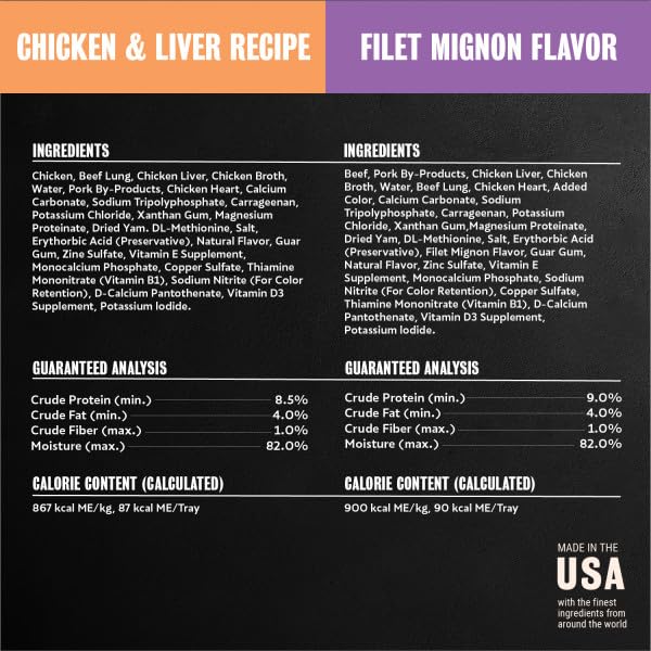 Cesar Classic Loaf in Sauce Wet Dog Food, Meaty Selects, 3.5 oz, 36 Count | Real meat #1 ingredient, no fillers or artificial flavors, formulated without grains, easy to digest, easy peel trays