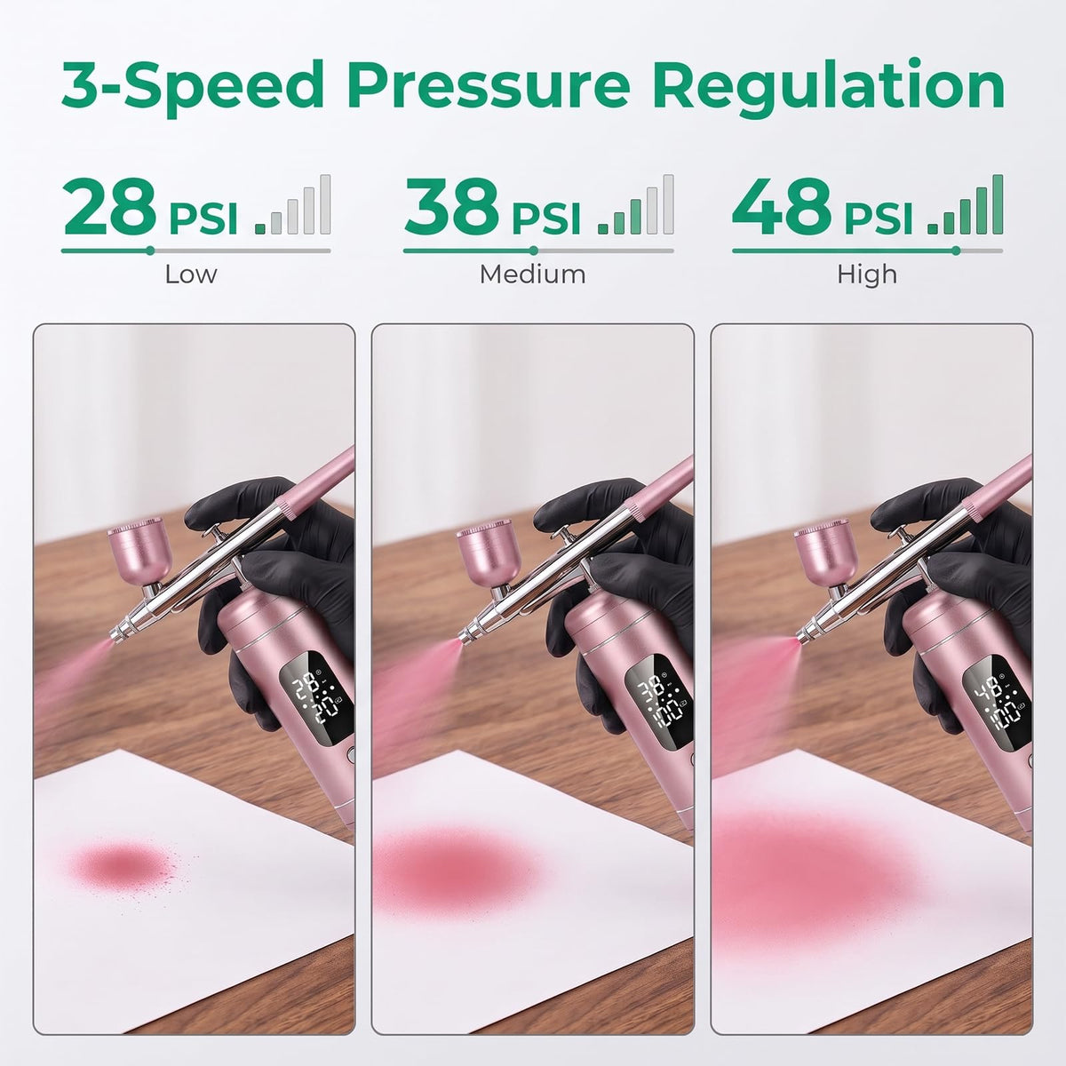 Cordless Airbrush Kit with Compressor, 48 PSI High Pressure, 3-Speed | 950mAh Rechargeable, 0.2/0.5mm Nozzles & 3 Cups, Non-Clogging, for Cake, Models, Makeup, Painting, Nail Art