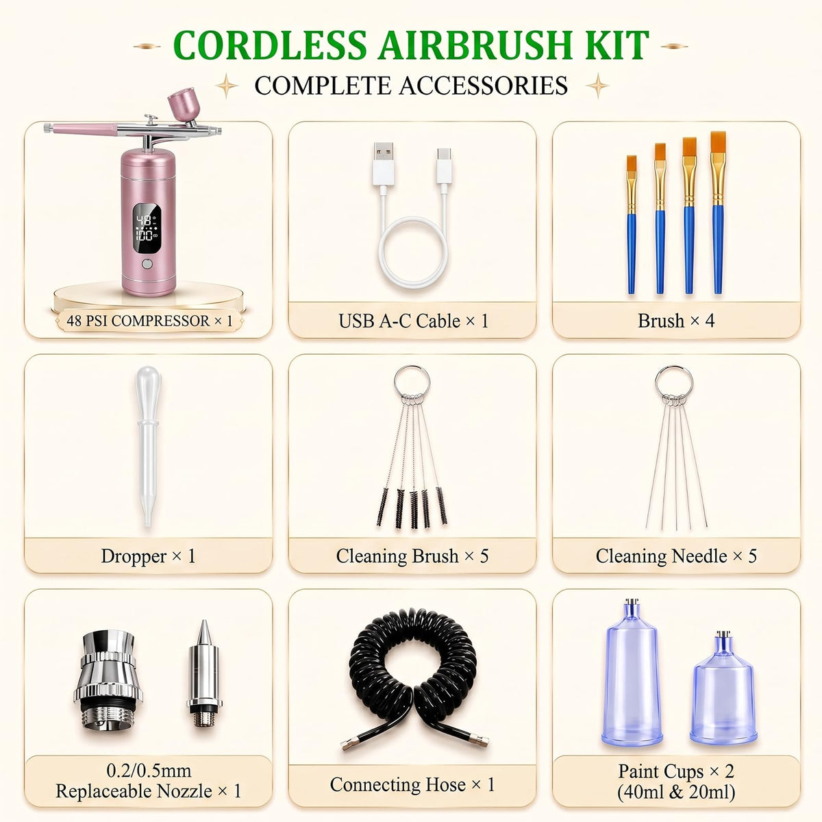 Cordless Airbrush Kit with Compressor, 48 PSI High Pressure, 3-Speed | 950mAh Rechargeable, 0.2/0.5mm Nozzles & 3 Cups, Non-Clogging, for Cake, Models, Makeup, Painting, Nail Art