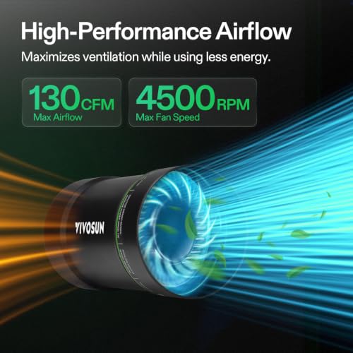 VIVOSUN P4 4" Inline Fan &Speed Control 130 CFM Exhaust Fan for Home | Low Noise Duct Fan, HVAC Ventilation, Vent Booster Fan in Workshop, Grow Room, Basement, Bathroom, Kitchen, Attic, 3D Printer