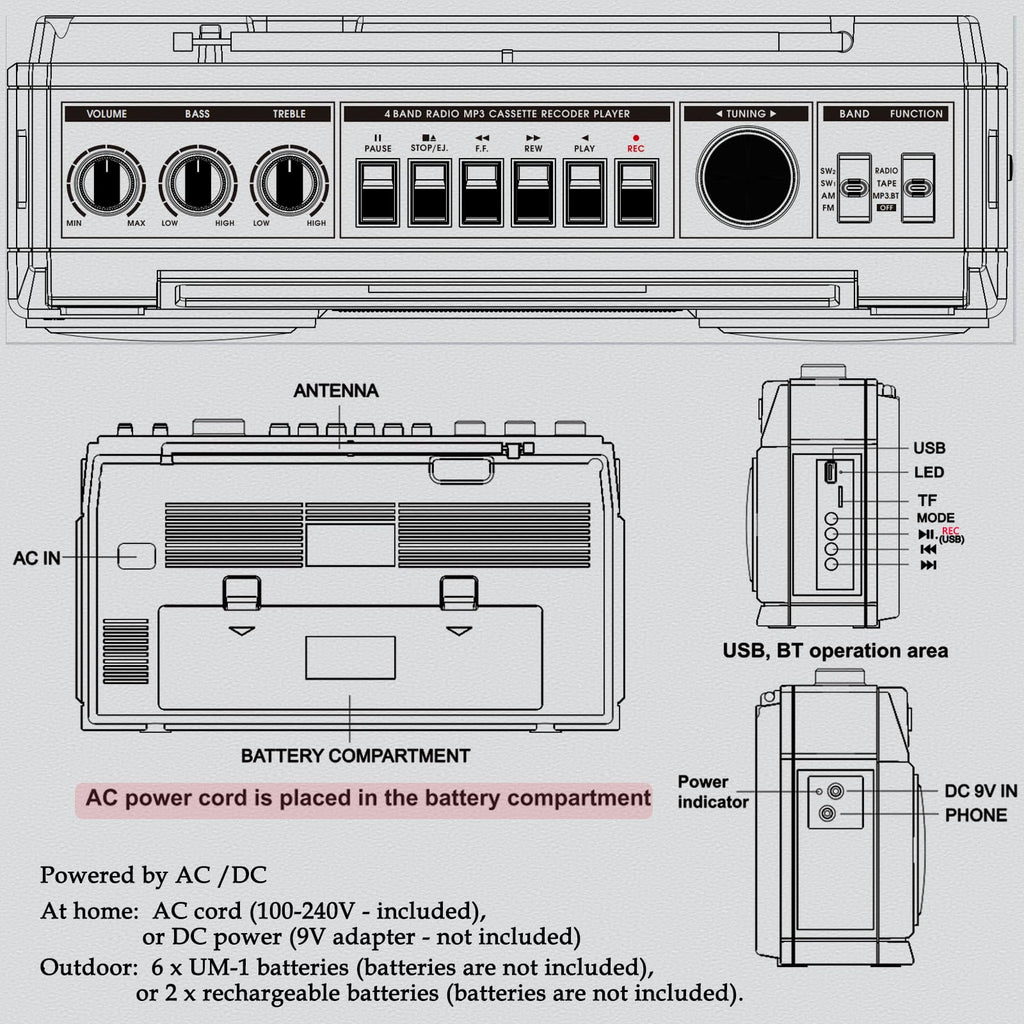 Retro Classic 80s Style Portable Boombox with Cassette Player Recorder, AM/FM/SW1/SW2 Radio, Bluetooth, USB/Micro SD Slots, Headphone Jack, 24W Dual Full-Range High Bass Speakers