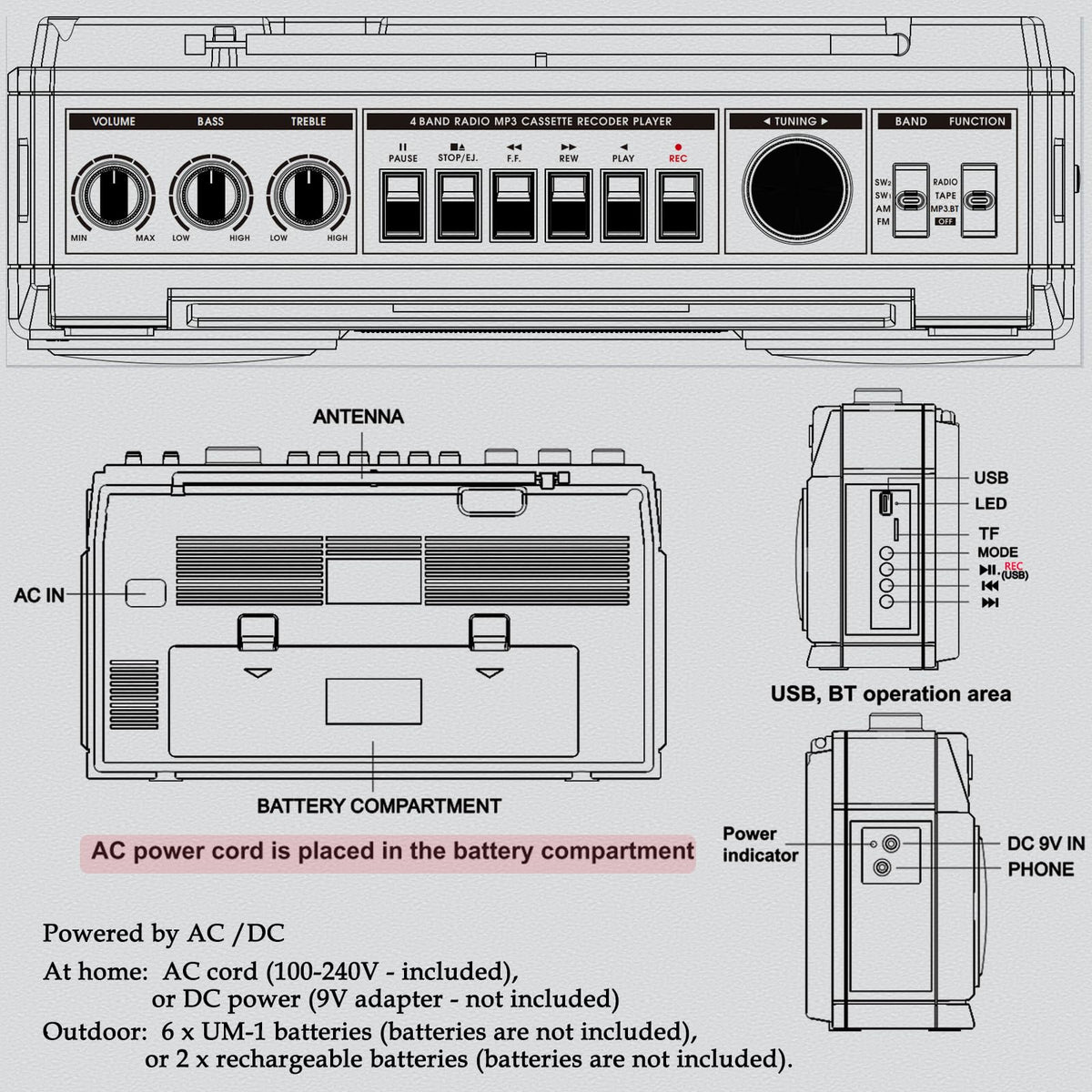 Retro Classic 80s Style Portable Boombox with Cassette Player Recorder, AM/FM/SW1/SW2 Radio, Bluetooth, USB/Micro SD Slots, Headphone Jack, 24W Dual Full-Range High Bass Speakers