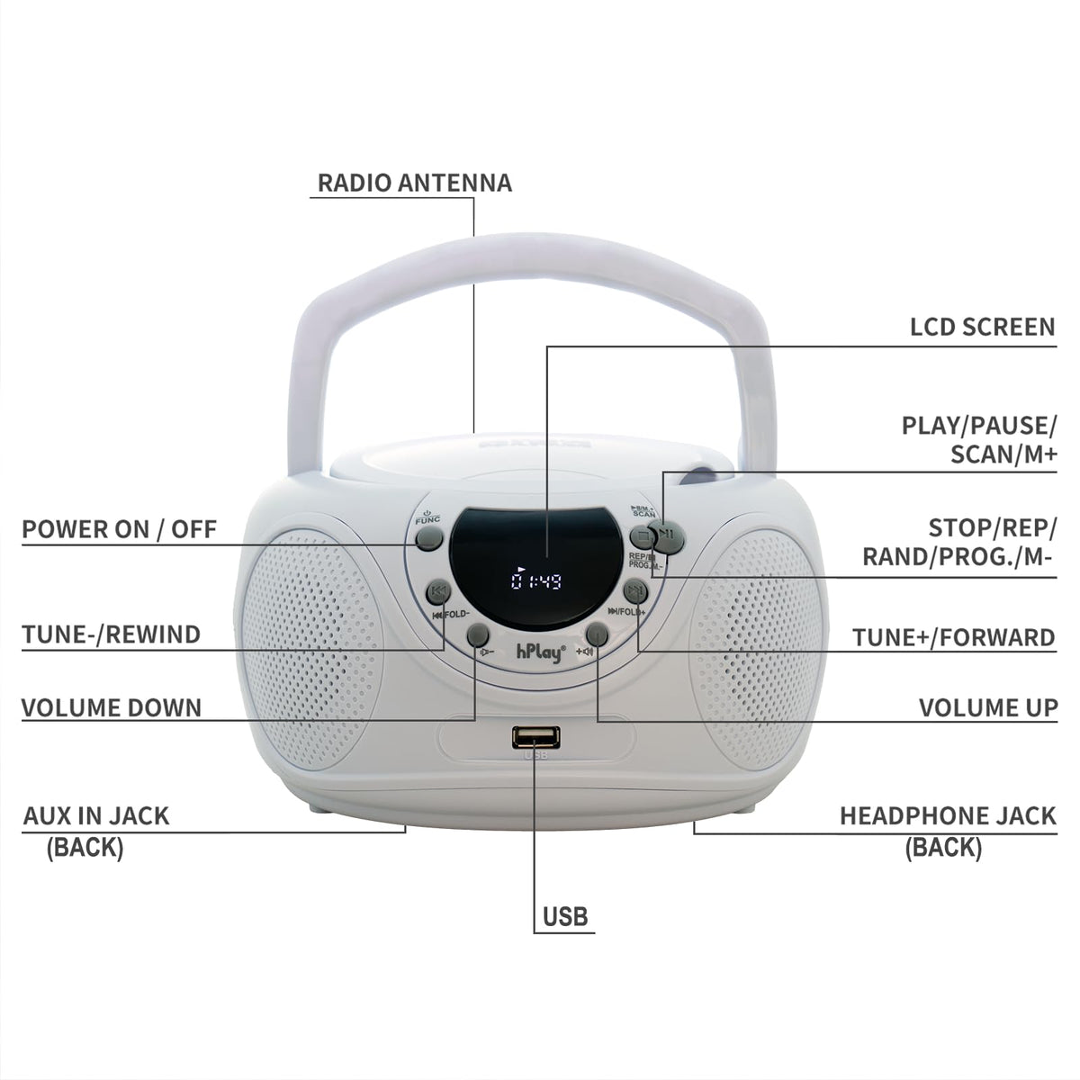 hPlay P16 Portable CD Player Boombox with Bluetooth, White | CD/CD-R/MP3-CD, FM Digital Radio, USB/MP3 Playback, Aux-In & Headphone Jack, AC/Battery Powered