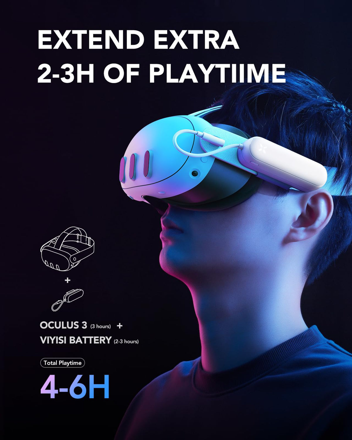 VIYISI Battery Pack for Meta Quest 3/2, 5000mAh VR Charger Accessories | Extended Playtime, Lightweight Power Bank Compatible with Oculus Original & Elite Head Straps, Ideal for Gaming and Travel