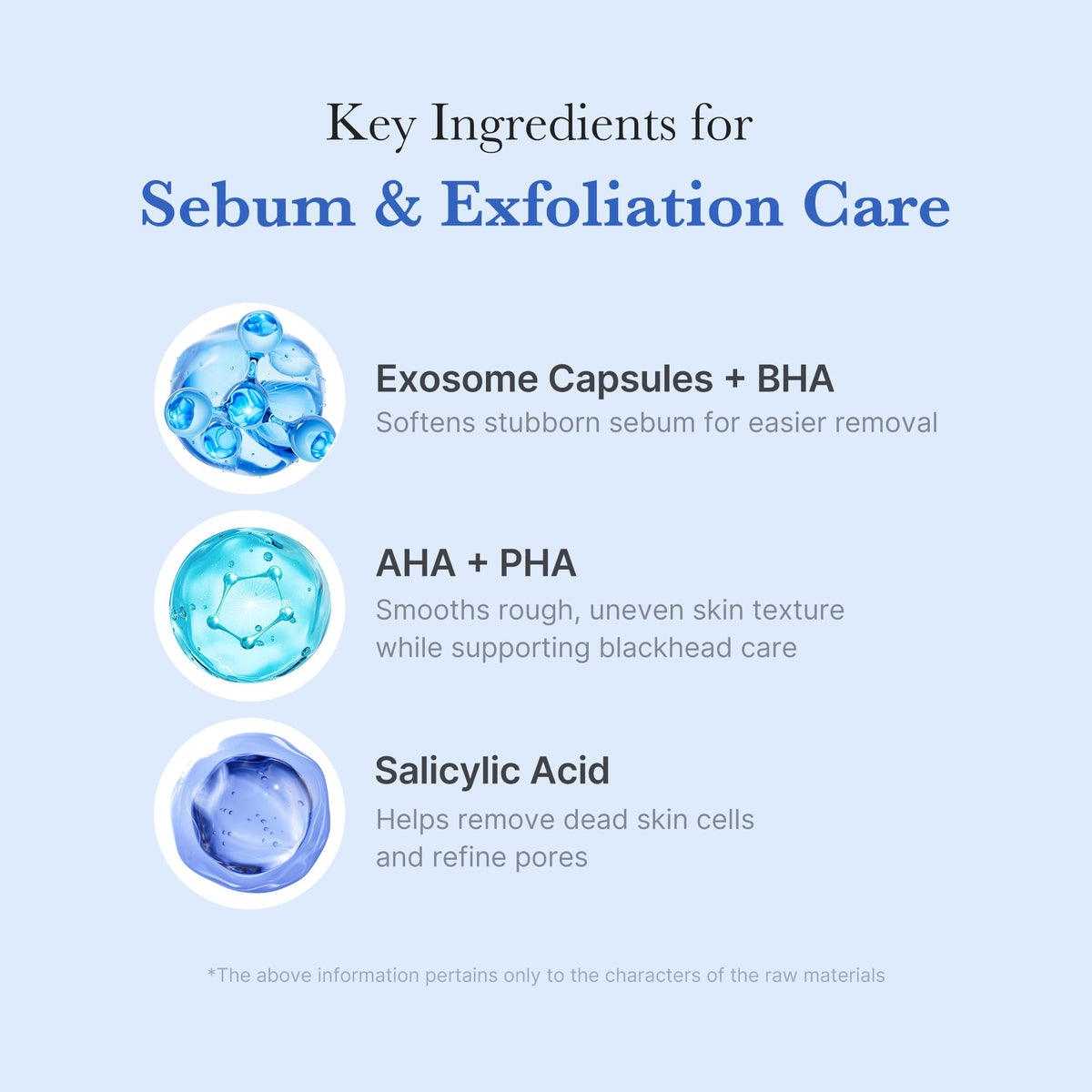 medicube Facial Cleanser Zero Pore Capsule Foam Cleanser | Daily Gentle Face Wash for Pore, Blackhead & Skin Texture Care, AHA BHA PHA for Deep Cleansing, Korean Skincare, 4.23 oz