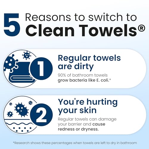 Clean Skin Club Clean Towels XL®, 100% USDA Biobased Face Towel, Disposable Face Towelette, Eczema Association Accepted, Makeup Remover Dry Wipes, Ultra Soft, 1 Pack, 50 Ct