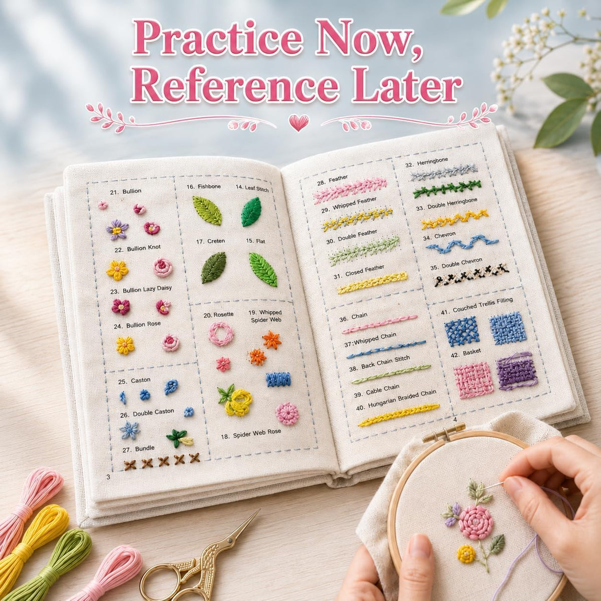 spicssa Beginner Embroidery Stitch Book Kit, 79 Stitches, Video Tutorials
