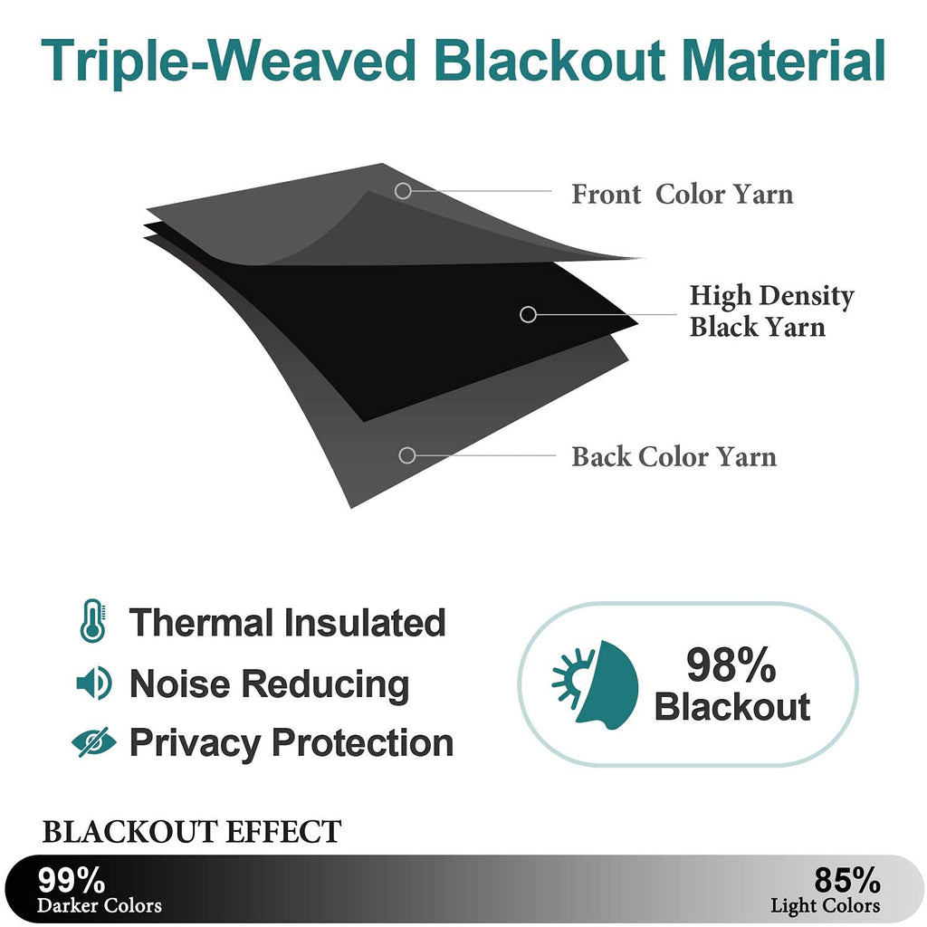 ChrisDowa Blackout Curtains for Bedroom and Living Room 63 Inches Long | 2 Panels Set, Thermal Insulated, Light Blocking, Room Darkening, Grommet, Window Drapes, Dark Grey, 42 x 63 Inch