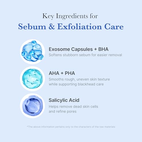 medicube Facial Cleanser Zero Pore Capsule Foam Cleanser | Daily Gentle Face Wash for Pore, Blackhead & Skin Texture Care, AHA BHA PHA for Deep Cleansing, Korean Skincare, 4.23 oz