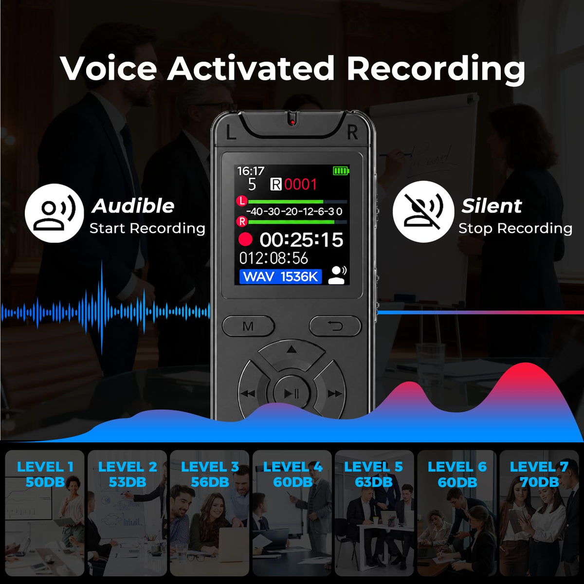 Cappsu Digital Voice Recorder with Playback, 32GB Built-in Memory Storage | Small Size, Voice Activated Recording, 1536Kbps Audio, A-B Repeat, Device Portable Mini for Lectures, Meetings, Interview etc