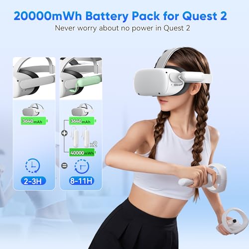 Kinwin 2 Pack Battery Pack for Oculus Quest 2, 20000mWh VR Extended Battery | Power Bank for Meta Quest 2, Extra 2-4H Playtime, 10W Fast Charging VR Headset Accessories, Lightweight and Portable Charger