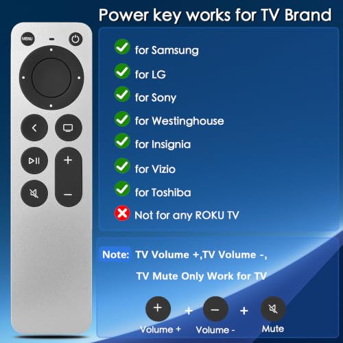 Replacement for Apple TV Remote,for Apple TV HD/4K(1-3Gen),Apple TV Gen 1-3 | Compatible with Apple TV/Apple TV HD/4K A1218 A1378 A1427 A1469 A1625 A1842 A2169 A2737 A2843 with TV Control Function