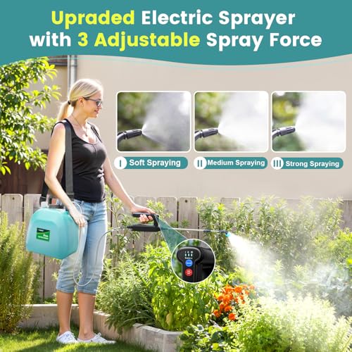 Battery Powered Sprayer 2 Gallon, 2026 Upgrade Electric Sprayer with 3 Adjustable Speed, Battery Indicator, 4 Mist Nozzles, Rechargeable Retractable Wand with Adjustable Shoulder Strap for Lawn Garden