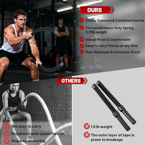 WKNNOXT Cordless Battle Ropes (2-Pack) Portable Workout Ropes for HIIT Workouts,Cardio & Muscle Training,Low-Impact Cardio Training,Home Gym Equipment for Men & Women(1.9LB x 2) (1.8LB*2)