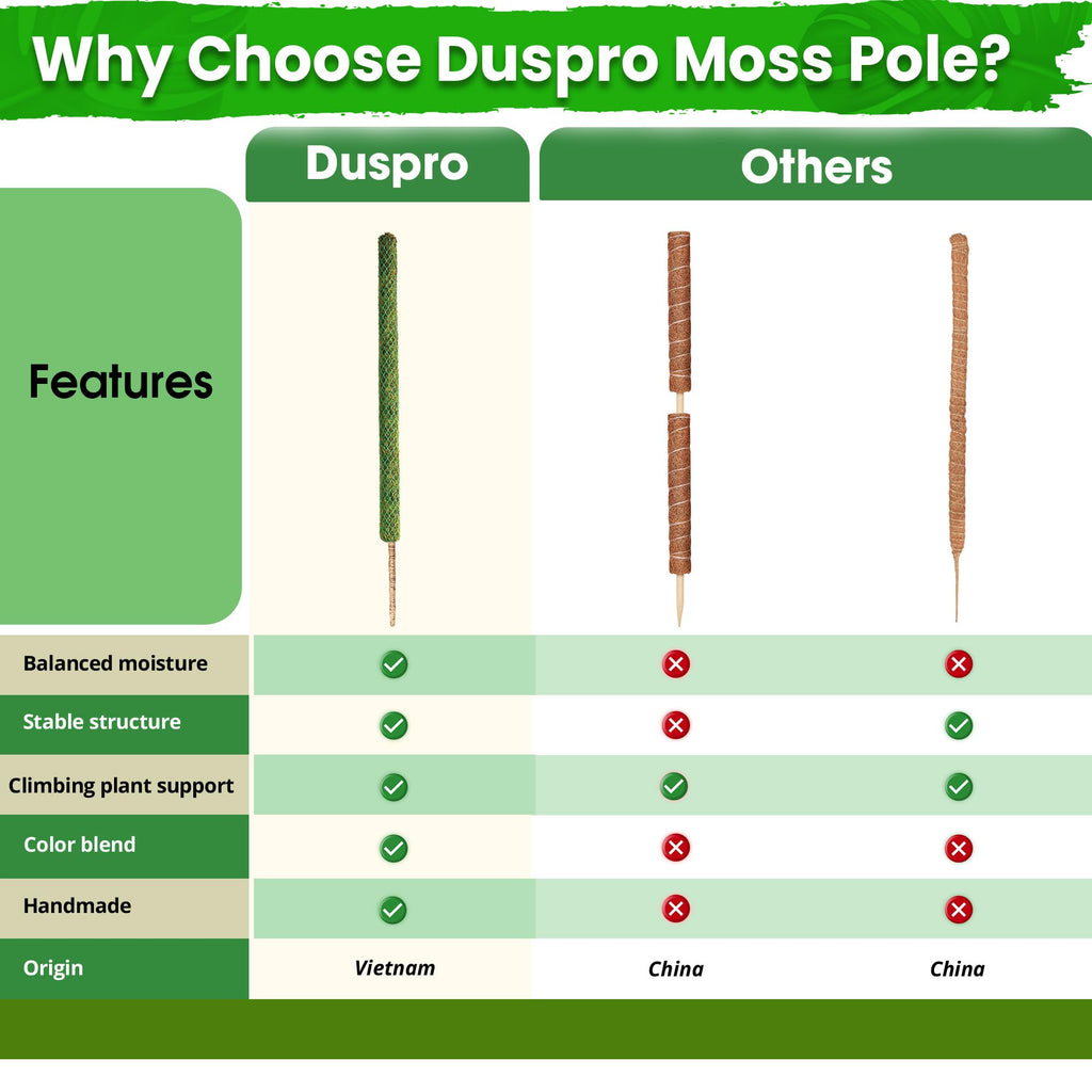 DUSPRO 2 Pack 25" Mesh Moss Pole for Climbing Plants, Pre-Made Moss Pole | Easy To Set Up & Natural Moss Pole Monstera Plant Support, Real Moss Poles for Plants Indoor, Moss Stakes for House Plants