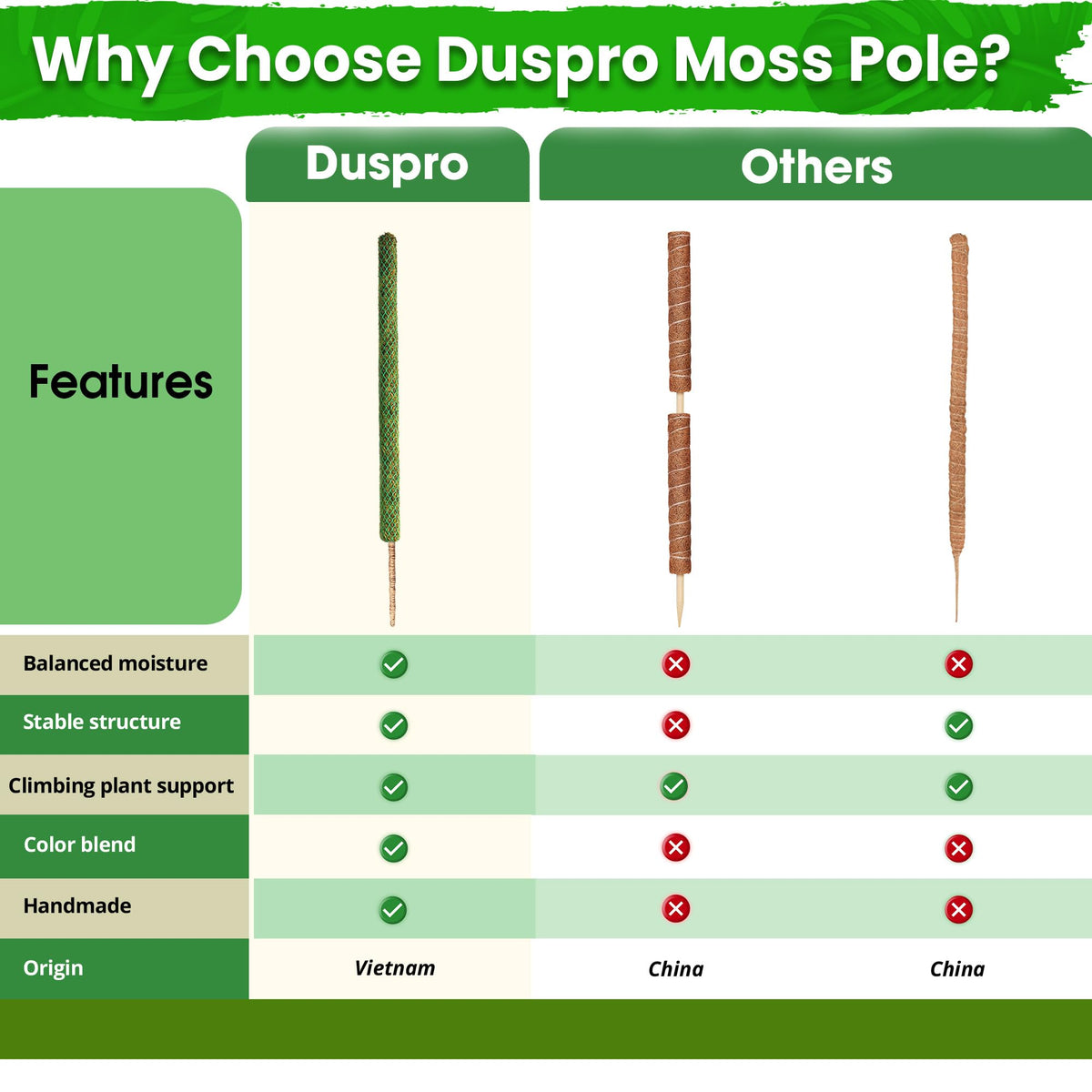 DUSPRO 2 Pack 25" Mesh Moss Pole for Climbing Plants, Pre-Made Moss Pole | Easy To Set Up & Natural Moss Pole Monstera Plant Support, Real Moss Poles for Plants Indoor, Moss Stakes for House Plants