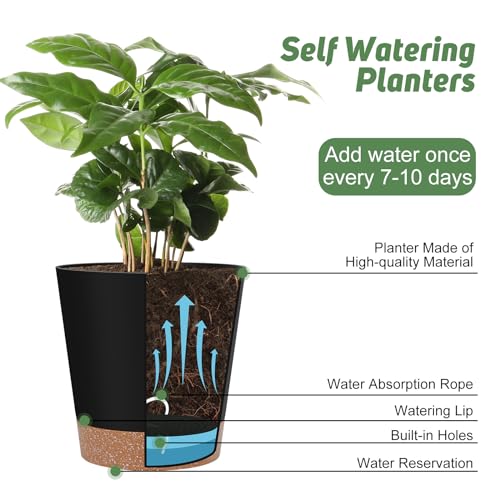 YNNICO 8,7, 6.5, 6, 5.5, 5 Inches Self Watering Planters for Indoor Plants | Black,Drainage Holes and Saucers,Modern Lightweight Plastic Plant Pots for Indoor/Outdoor.