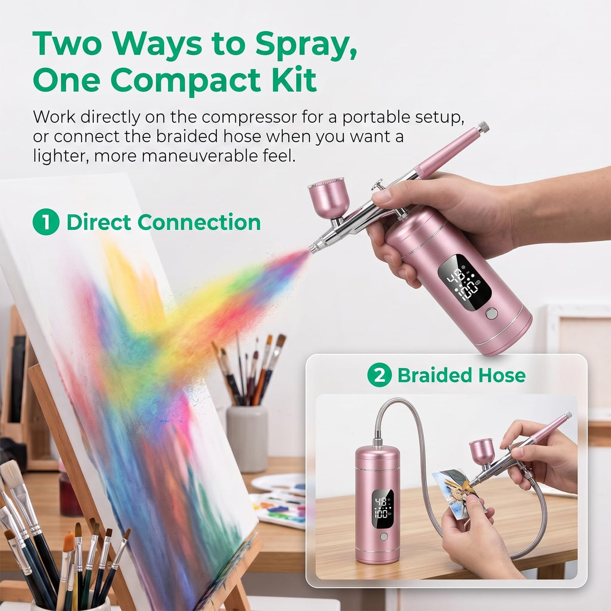 Cordless Airbrush Kit with Compressor, 48 PSI High Pressure, 3-Speed | 950mAh Rechargeable, 0.2/0.5mm Nozzles & 3 Cups, Non-Clogging, for Cake, Models, Makeup, Painting, Nail Art