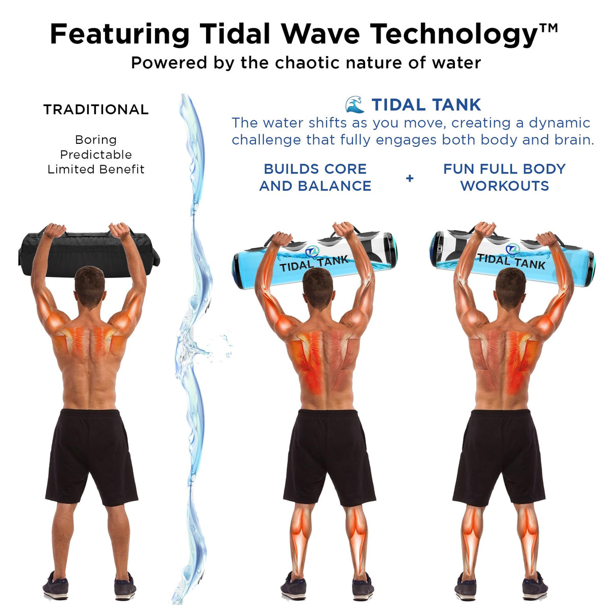 Tidal Tank Tube - The Original Aqua Bag - Water Weight Bag up to 79 lbs - Adjustable Workout Sand Bags Weights Alternative - Portable Sandbag Fitness Equipment Set, Home Exercise Gym - Including App