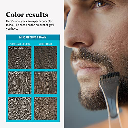 JUST FOR MEN Mustache & Beard Dye, Keratin, Medium Brown M-35 (1 Pack) | Mustache & Beard color medium brown designed for facial hair to instantly eliminate gray. Enhanced with keratin & biotin.