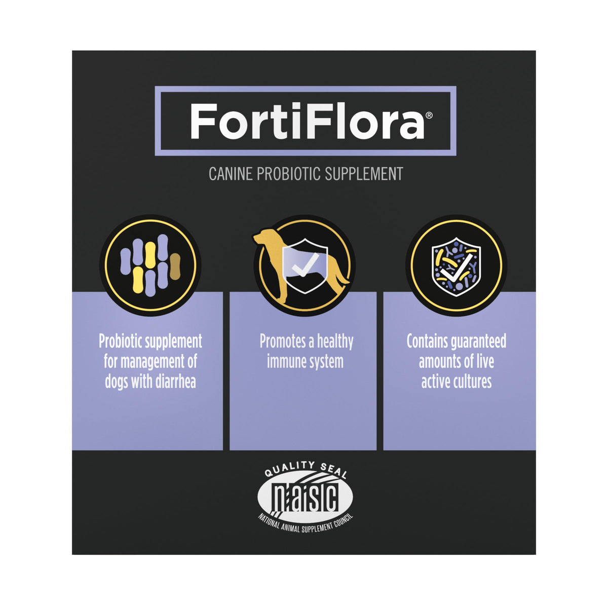 Purina Pro Plan Veterinary Supplements FortiFlora Dog Probiotic Supplement | FortiFlora Probiotic Supplement with strain of probiotics promotes intestinal health and can help management of diarrhea