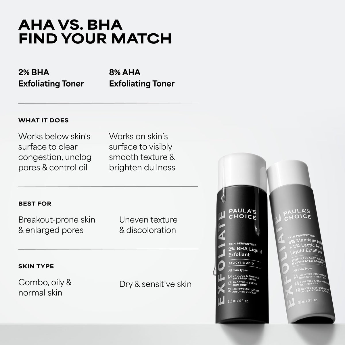 Paula's Choice SKIN PERFECTING 2% BHA Liquid Leave-On Exfoliant | Gentle Salicylic Acid Leave-On Facial Exfoliator for Blackheads, Enlarged Pores, Wrinkles & Fine Lines